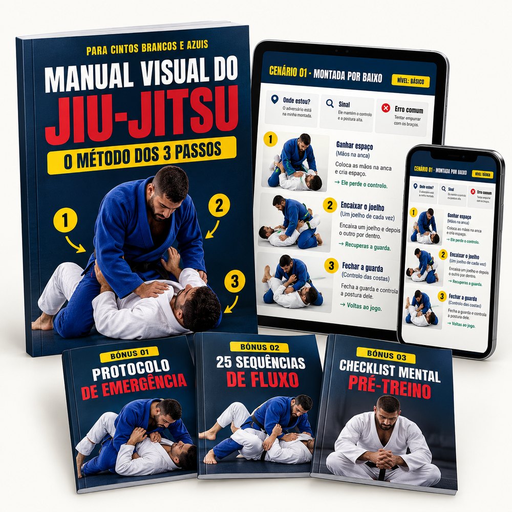 Manual Visual do Jiu-Jitsu com os 3 bónus, em papel, tablet e telemóvel
