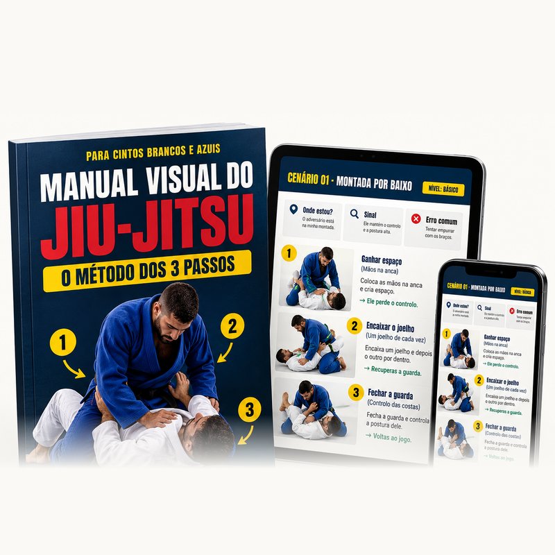 Manual Visual do Jiu-Jitsu em papel, tablet e telemóvel, sem bónus